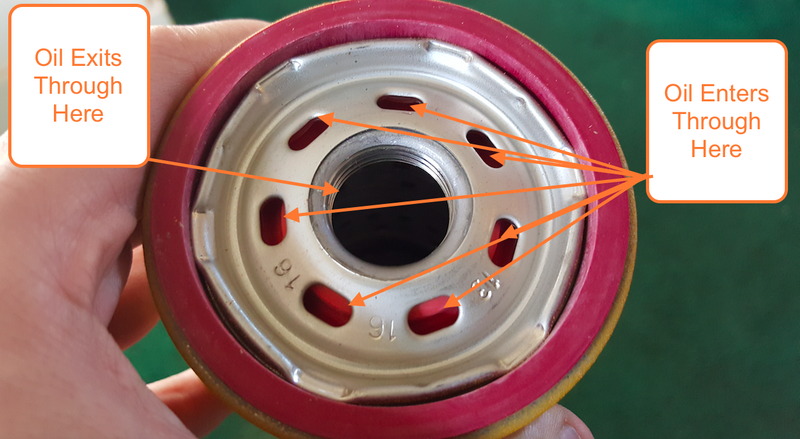A Purolator PureOne filter: my go-to oil filter.